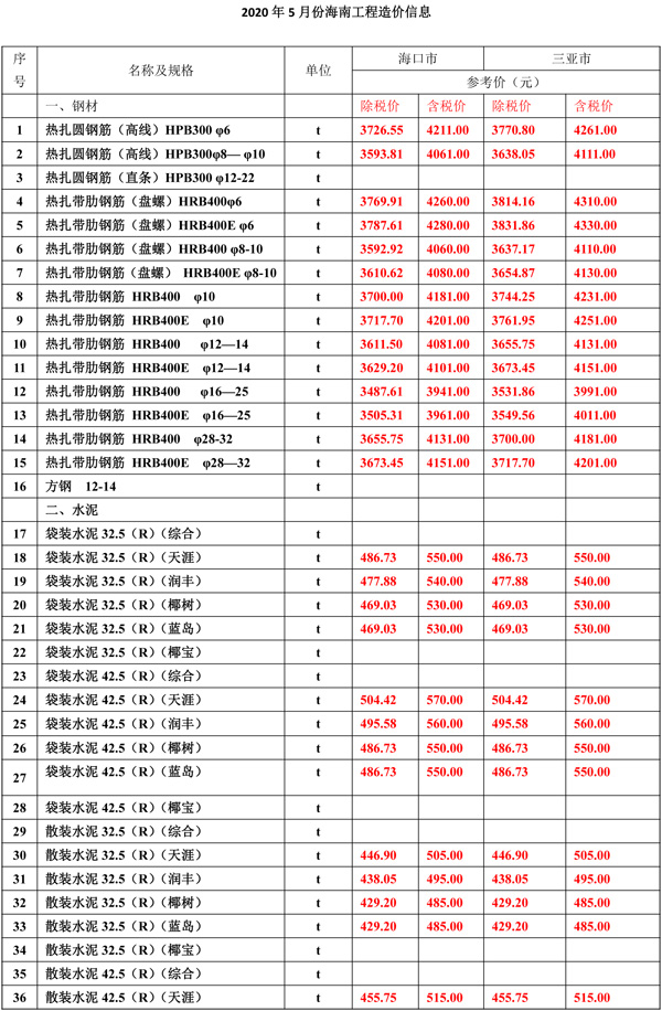 2020年5月份海南工程造价信息-1_wps图片.jpg